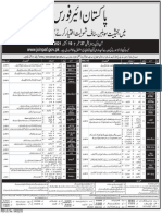 PAF Civilians Jobs 2021