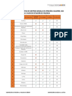 Distribución Encuestas UIPPE