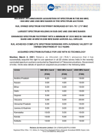 Media Release JIO 02032021