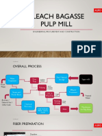 Overall Process For Bagasse Pulp Mill