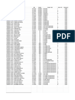 Pesanan PDL Part 1-3