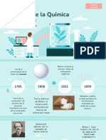 Línea Del Tiempo Química - SLH