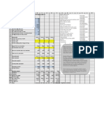 Example 4.3: Surestep Aggregate Planning Model With Backlogging, Page 161 Input Data