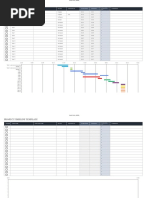 Project Timeline Template: at Risk Task Name Sub Task Name Status Assigned To Start Date End Date Comments Duration