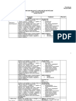 PLANIFICAREA DETALIATĂ A UNEI UNITĂŢI DE ÎNVĂŢARE Cls A 11-A Sem I-II Profesională