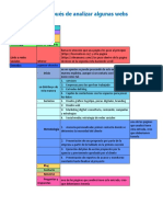 Conclusiones Después de Analizar Algunas Webs