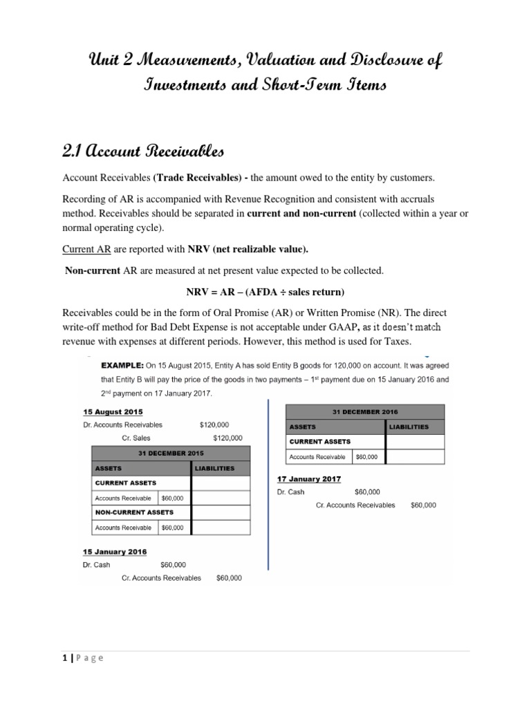 Unit 2 Measurements, Valuation and Disclosure of Investments and Short