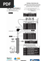 Download Manual Operacin Esterilizador UV series SQ PA Silver Traducido by Chompi RSV SN53139613 doc pdf