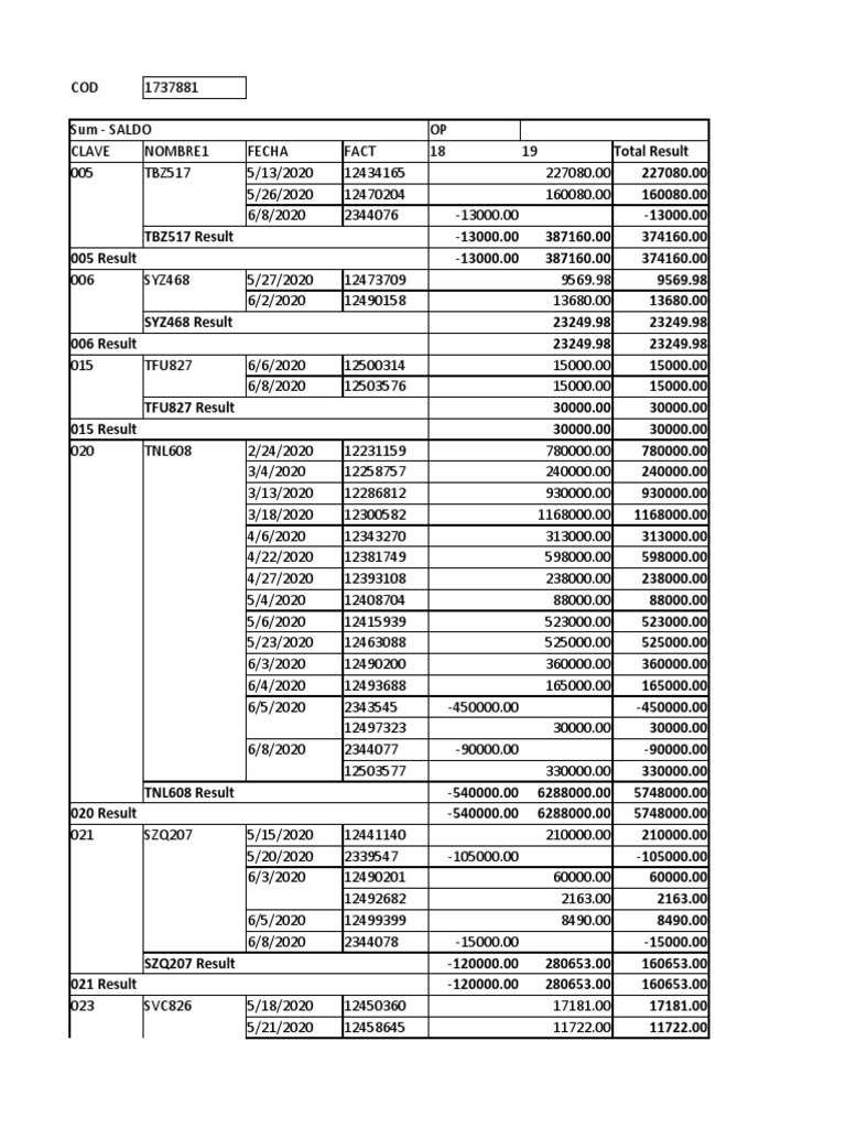 Estado de Cuenta 08-06-2020 | PDF | Technology & Engineering