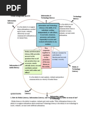 Venn Diagram_Act#3