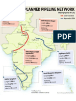 Planned Pipeline network Motilal