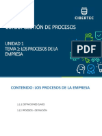 PPT Unidad 01 Tema 01 2021 03 Gestión de Procesos (2269) EA