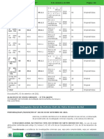 PORTARIA DGPC SEJUSP MS N° 182 DE 03 DE SETEMBRO DE 2021