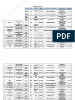 Directorio organizaciones Lima Metropolitana