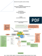 Act 2 - Fundamenos de La Seguridad y Salud Ocup - Mapa Conceptual