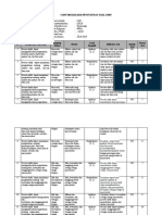 SDLB Tunarungu PPKN