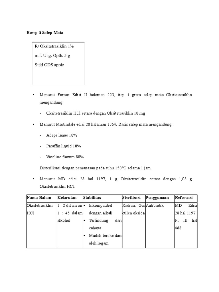 Resep 6 Salep Mata | PDF