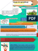 Infografia 5