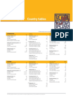 DB14 Country Tables