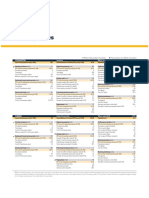 DB15 Country Tables