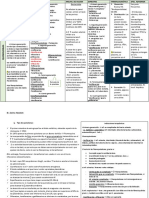 2 Quinolonas PDF