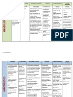 4.5.6 Oxazolidinonas, Macrolidos, Cetolidos y Tetraciclinas PDF