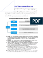 The Stakeholder Management Process