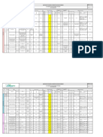 Matriz de Riesgos