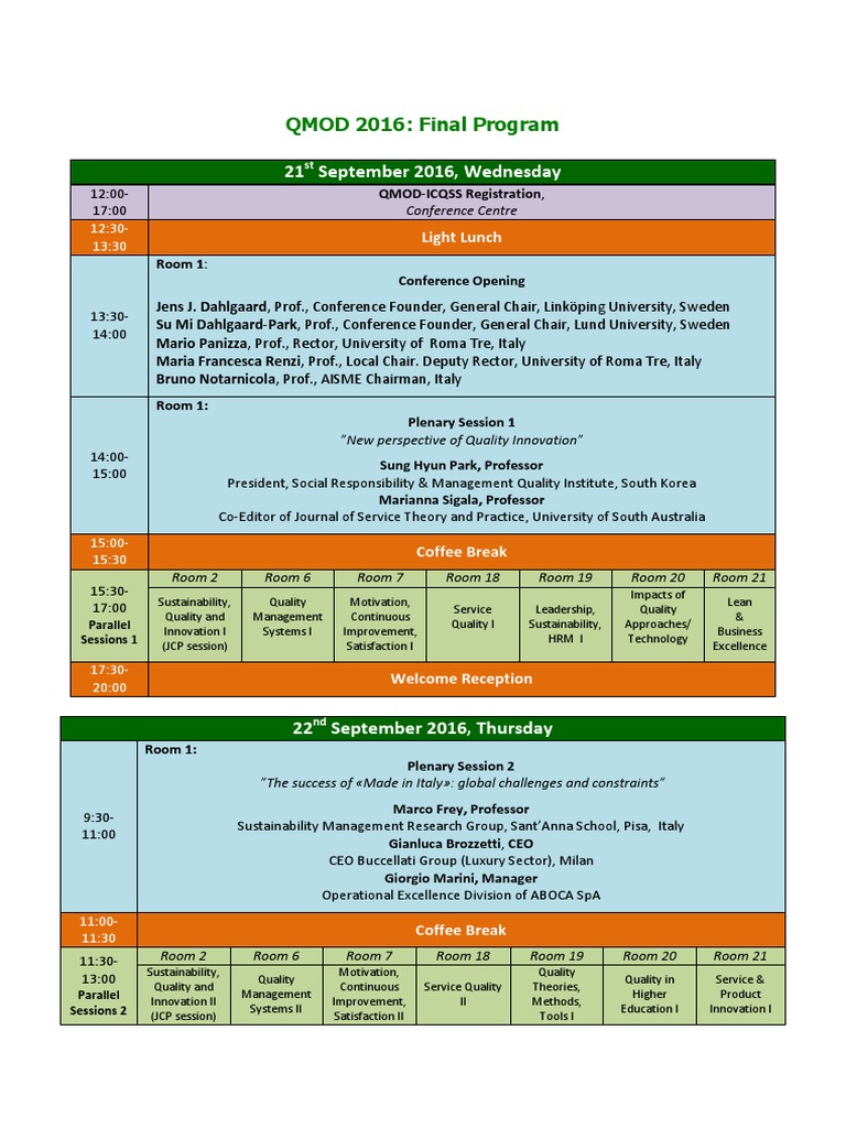 Qmod 2016 Final Program Booklet | PDF | Quality Management | Sustainability