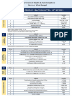 WB DHFW Bulletin 11th Sep Report Final