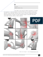 Tipos-De-Dolor Resumen