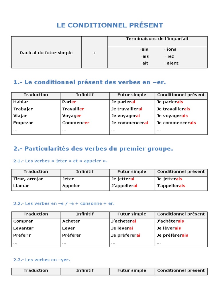 Le Verbe Lever Au Passé Simple Le Conditionnel Présent | PDF | Verbe | Conjugaison