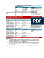 CalendarioDeActividades_MDS