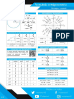 Formulario de trigonometría completo