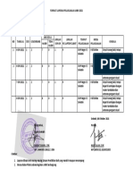 Format Laporan Pelaksanaan Anbk 2021