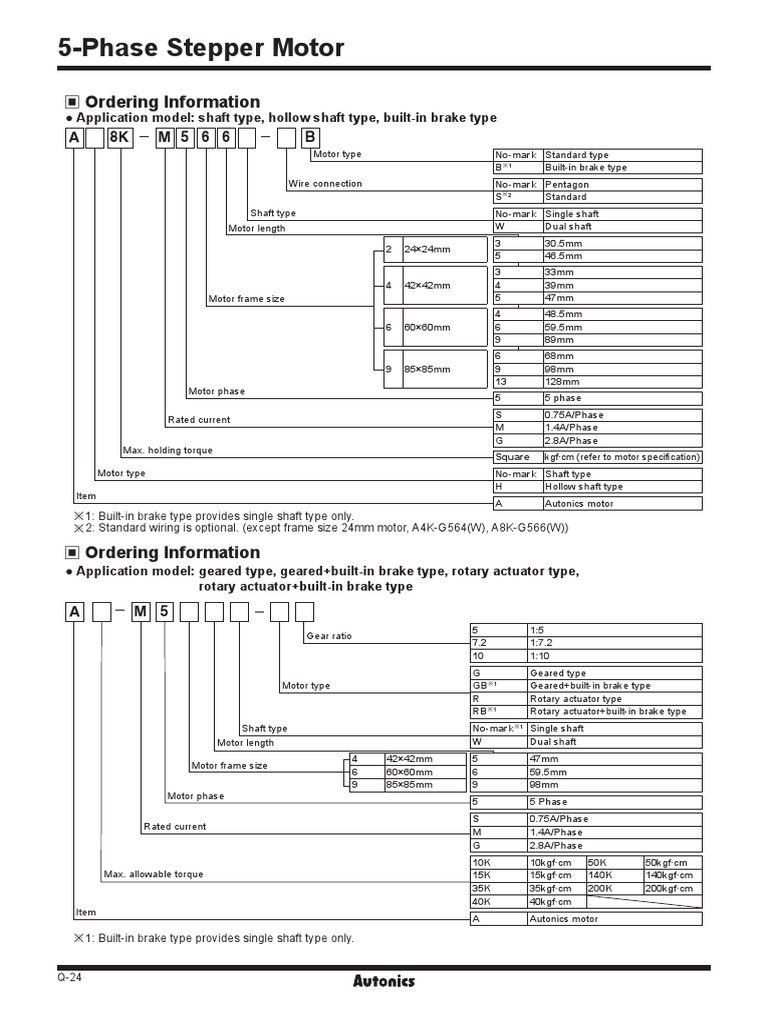 5-Phase Stepper Motor Specifications | PDF | Electric Motor ...