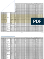 A Listado Estaciones Con IDF - Actualizado A 23 Mar 2017