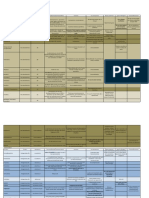 TABLAS FARMA ELIAZAM