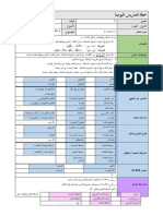 RPH BAHASA ARAB TAHUN 5 KSSR SEMAKAN TAJUK 1 في المطبخ