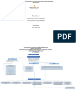 Actividad 5 - Naturaleza y Clasificacion de Factores de Riesgo Psicosocial