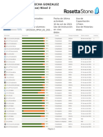 LearnerProgress LTIlearner14729