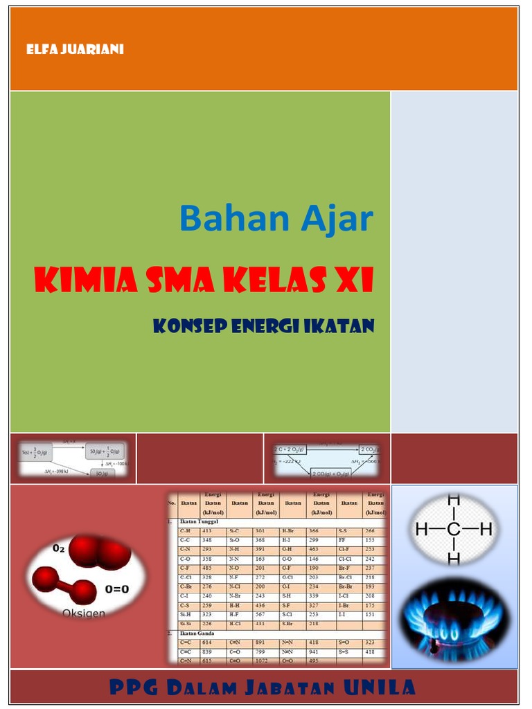 Konsep dan Tabel Energi Ikatan Kimia | PDF | Metode & Bahan Ajar ...