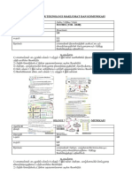 Modul PDPR Teknologi Maklumat Dan Komunikasi