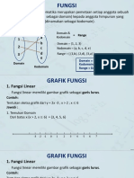 Fungsi & Grafik