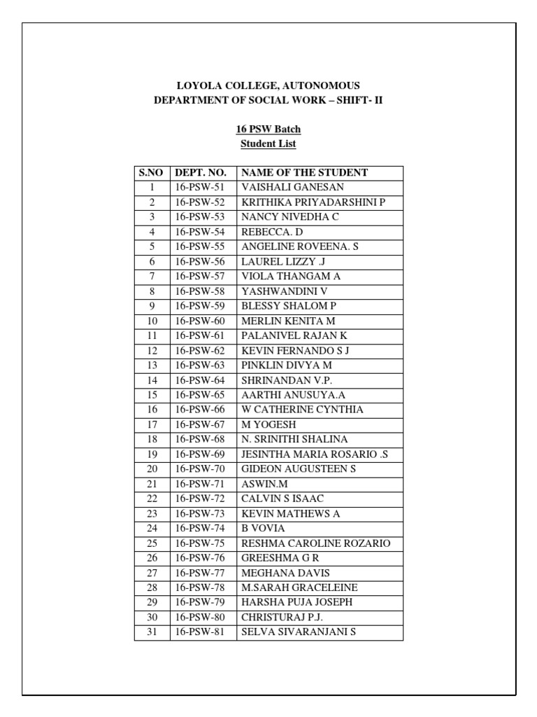 Loyola College, Autonomous Department of Social Work ShiftIi PDF