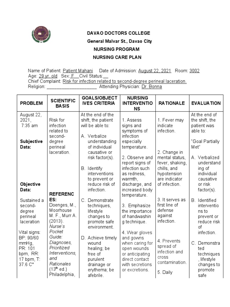 NURSING CARE PLAN Risk For Infection | PDF | Infection | Pathogen