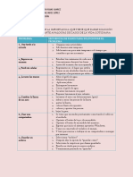 3-Algoritmos de La Vida Cotidiana