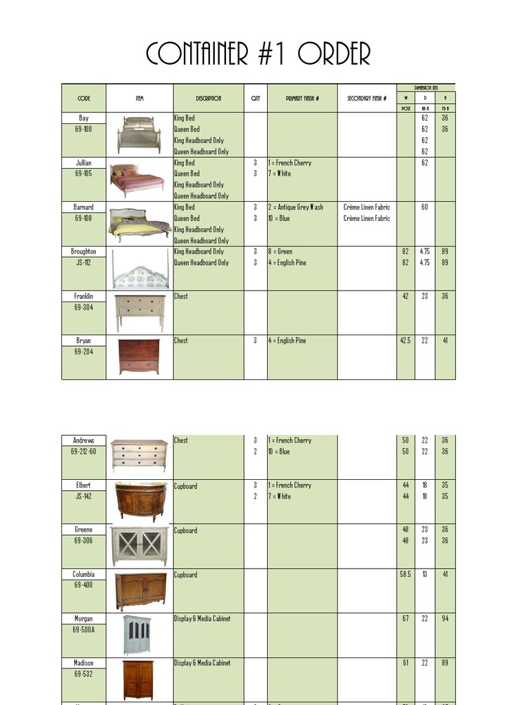 Furniture Inventory and Specifications | PDF | Home | Interior Design
