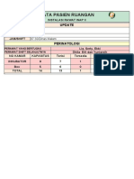 Data Pasien Ruangan: Update