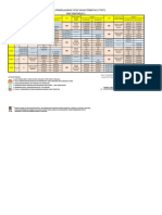 JADWAL PEMBELAJARAN TATAP MUKA TERBATAS